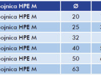 Tabela-Poluspojnica-HPE-M